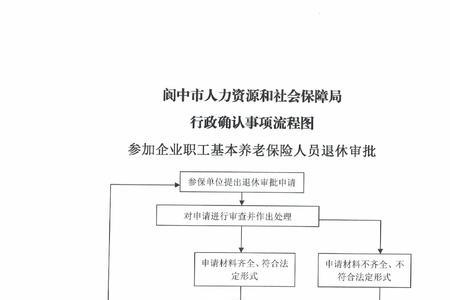 退休前三年社保补助流程