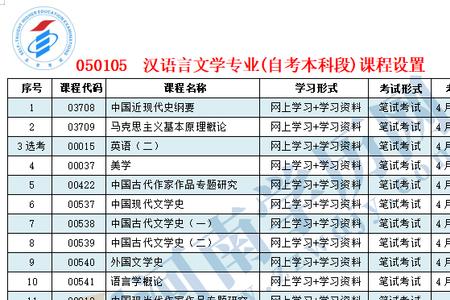 汉语言文学专业能考注安师