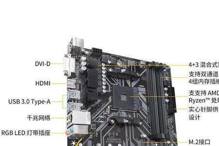 技嘉b75 d3v主板bois最佳设置怎么设置