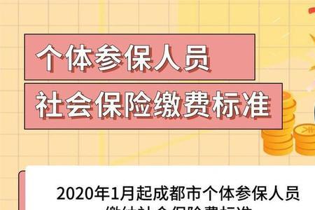 月收入15000个人社保缴费多少