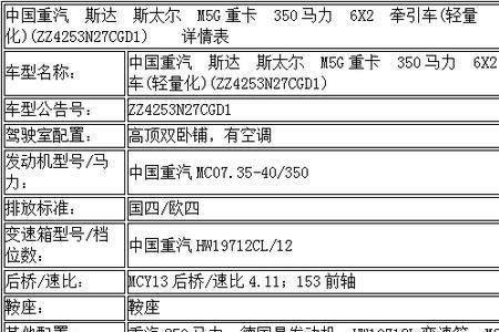 德国曼油耗怎么看