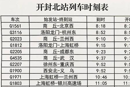 郑州1148次火车到连云港途径几站