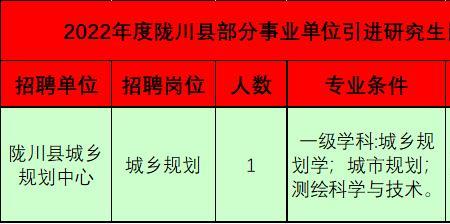 乡镇专业技术岗有编吗