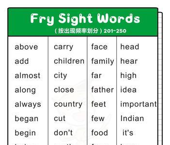 content words 和function words 的区别