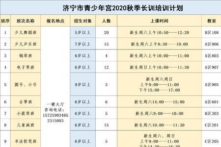 济宁精库怎么报名参加