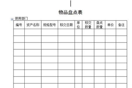 盘点表签字格式