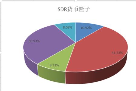 木兰币怎么收