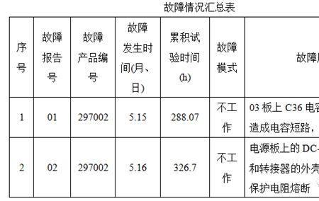 salclink的导航靠谱吗