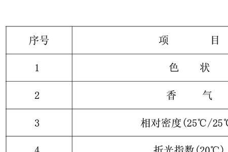 做实验食醋密度一般多少