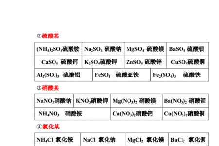 混合物的化学式有哪些