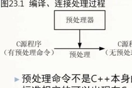 无效的预处理指令怎么解决