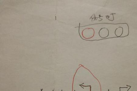 y字路口转向灯打法