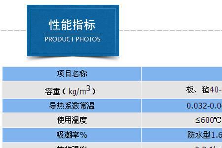 材料的抗冻性用什么表示