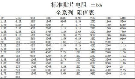 电阻18c多少阻值