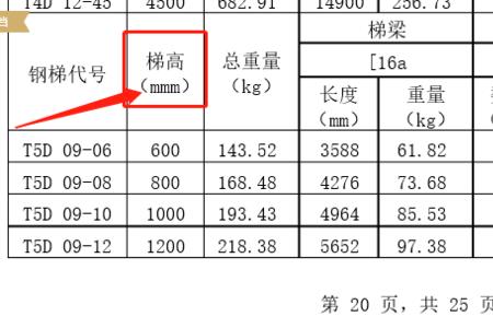 wwc是什么单位