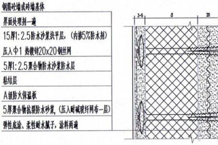 外墙漆稠用水稀能用吗