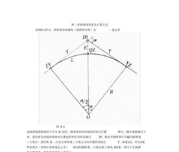 曲率圆圆心坐标公式