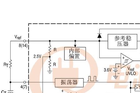 uc3842电流取样工作原理