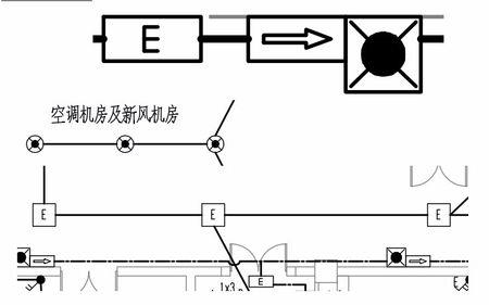 电气ov是什么意思