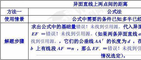 两点之间距离的符号