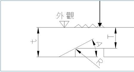 注塑机三大件是什么