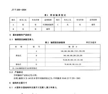 尾轴和尾轴承的间隙标准