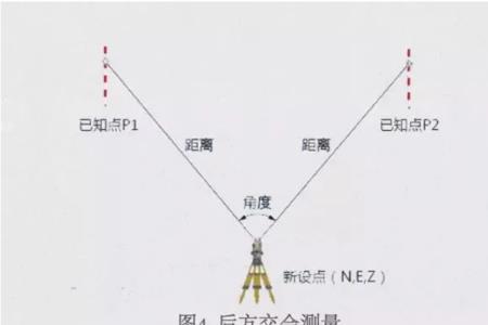 南方全站仪棱镜常数怎么改