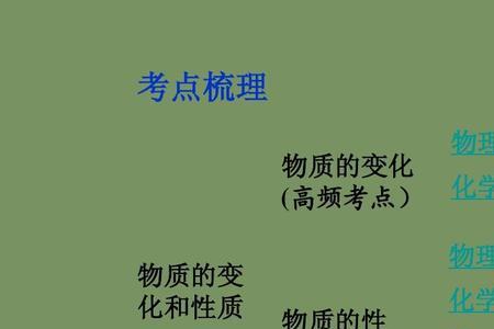 化学性质的不同是什么意思