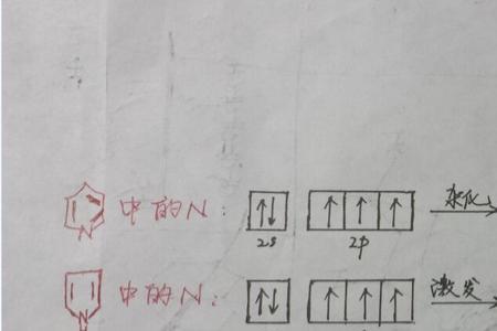 水中氧的孤电子对数目怎么确定