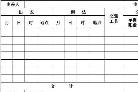 出纳能填差旅费报销单吗