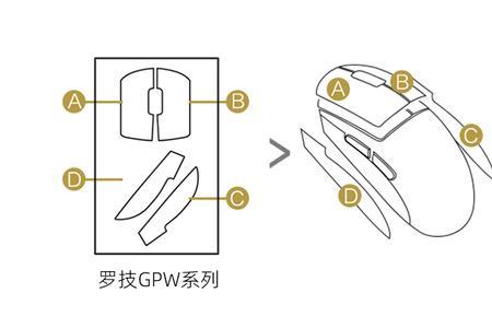 xtrfy m42鼠标测评