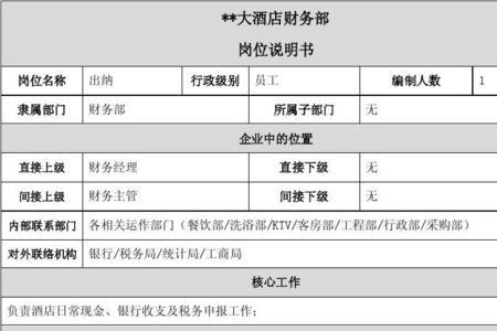 酒店会计日常工作内容