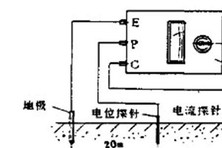 接地线的原理