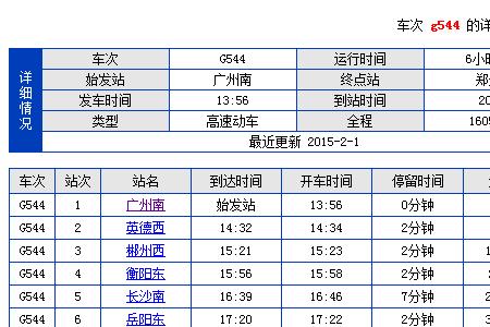 高80次高铁途经哪些站