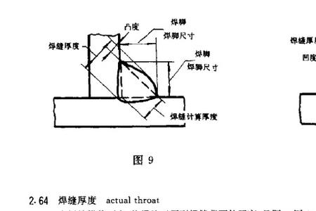 对接焊缝和角焊缝区别