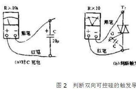 硅的导电原理是什么