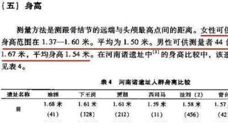 杨鼎新真实身高