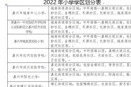 2022临沂市罗庄区什么时候开学