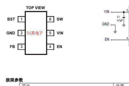 5515电源芯片引脚功能