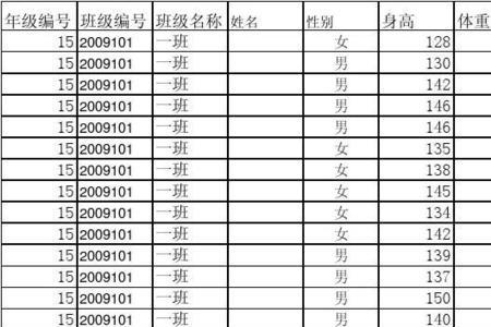 五年级的成绩多少分才合格