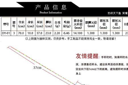 路亚用普通的鱼漂可以吗