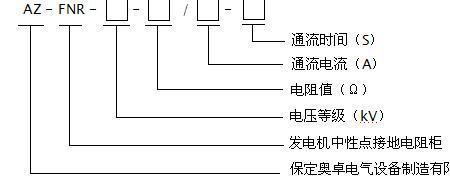 中性点正常允许电流