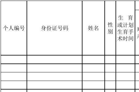 生育金核定表是干嘛的