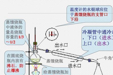 萃取是否属于化学变化