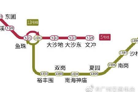 广州地铁5号线怎样转3号线