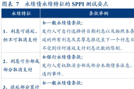 永续债和公司债的区别