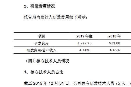 上市公司对于研发人员学历要求