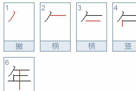 蜡笔的笔顺是什么