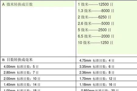 50微米等于多少目对照表