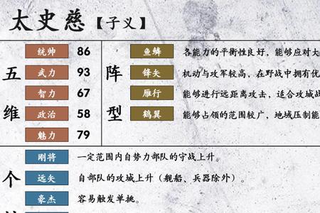 三国志14十大最强战法